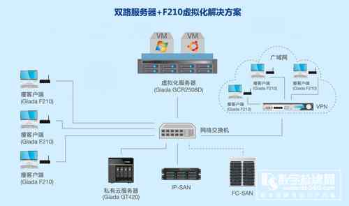 相聚2018数博会，杰和3d全息广告机科技绝对给你＂好看”